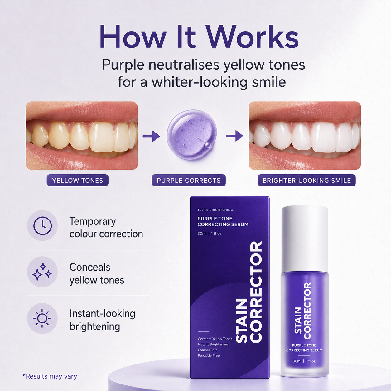 🏆 BEST SELLER - Tooth Stain Concealer