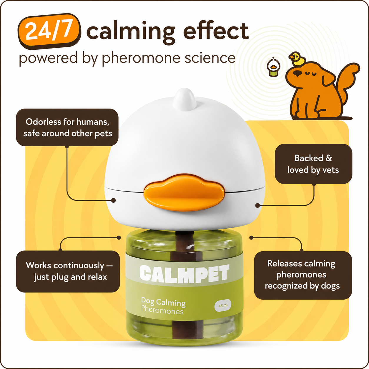 🐶 CALMPET Dog Calming Diffuser – Up to 30 Days of Calming Support for Stress, Barking, Chewing & Separation Anxiety