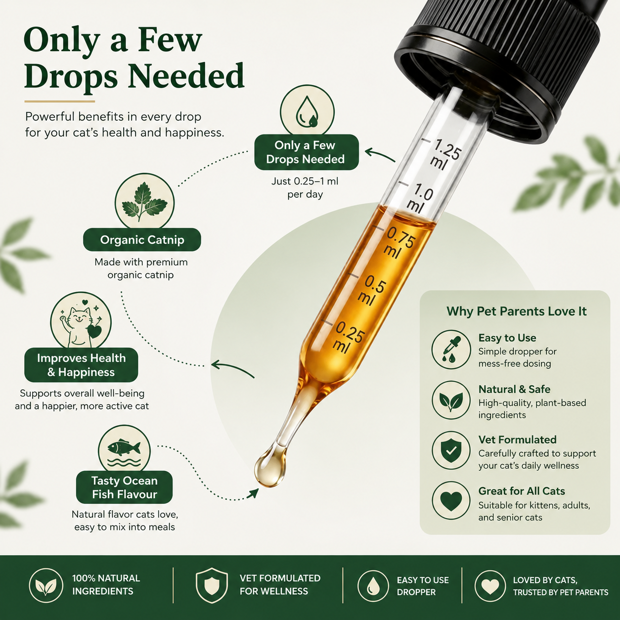 virelunaco Advanced Catnip Oil
