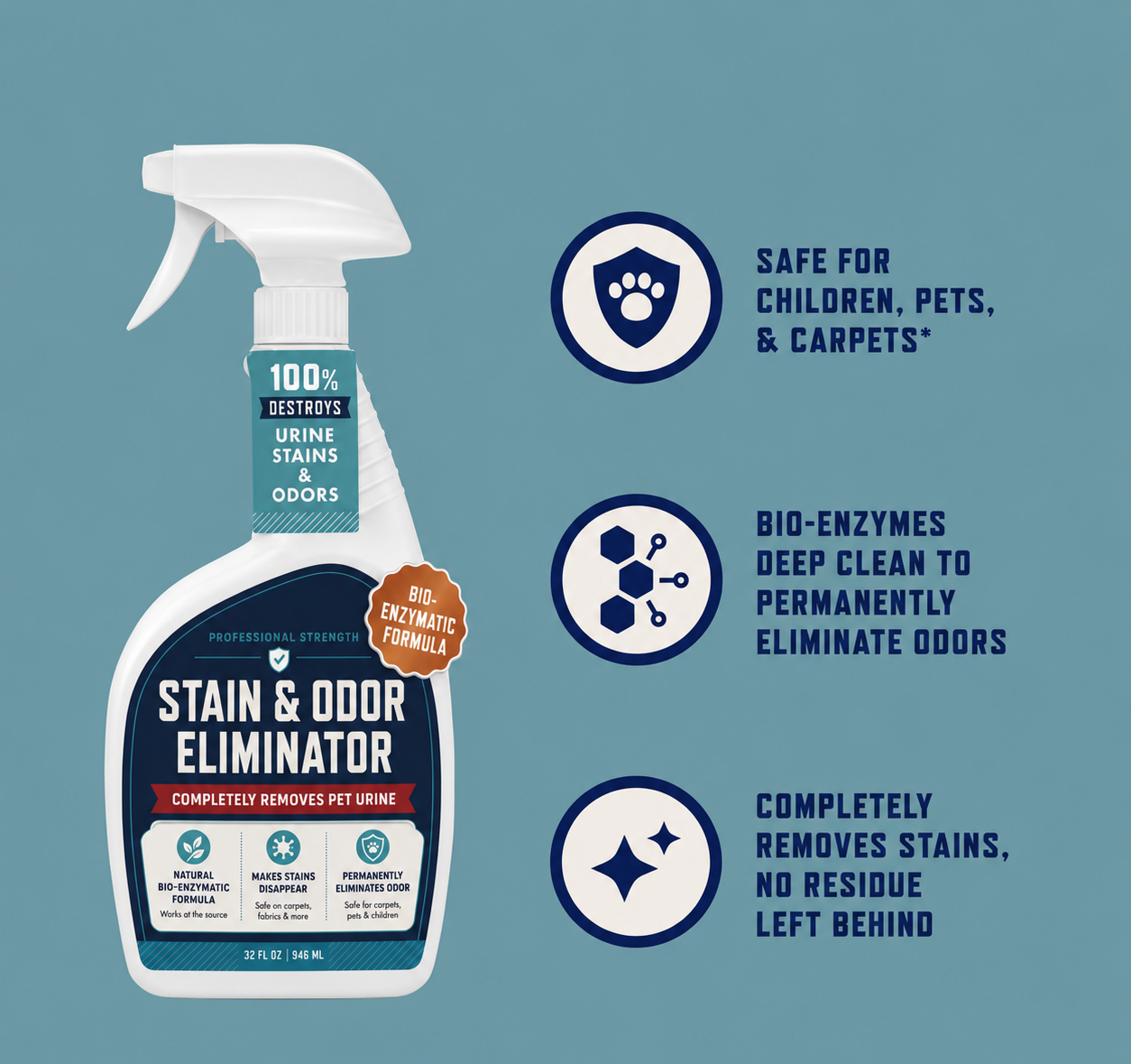 Virlelunaco Stain & Strong Odor Eliminator, Enzyme Cleaner, Pet Odor Eliminator for Home - Carpet Stain Remover for Cats & Dog Pee