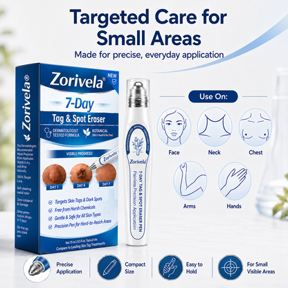 Painless and scar-free advanced imperfection removal ballpoint pen
